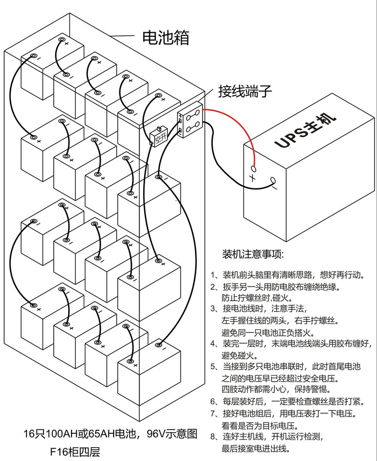 96V 16只.jpg